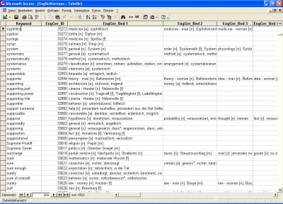 English->German Database 1.0 screenshot